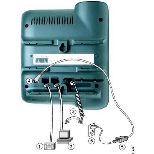 IP-телефон Cisco CP-7911G (некондиция, косметические повреждения)